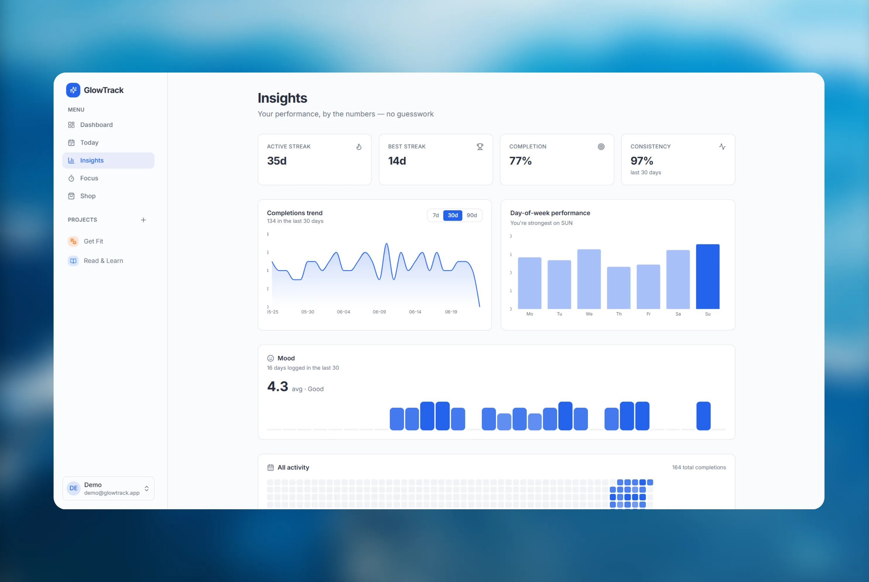 GlowTrack — Multi-Project Habit Tracker — 2